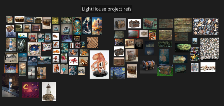 LightHouse franloret project referents